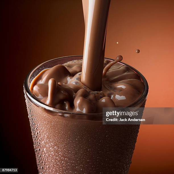 Leche Chocolate